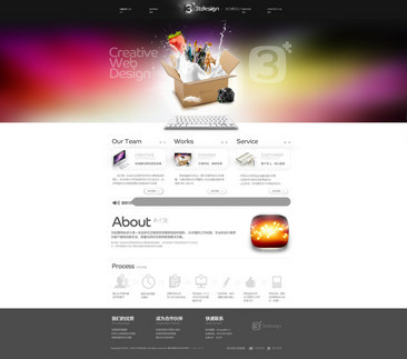 網站設計與網頁設計 區別、要素與最佳實踐